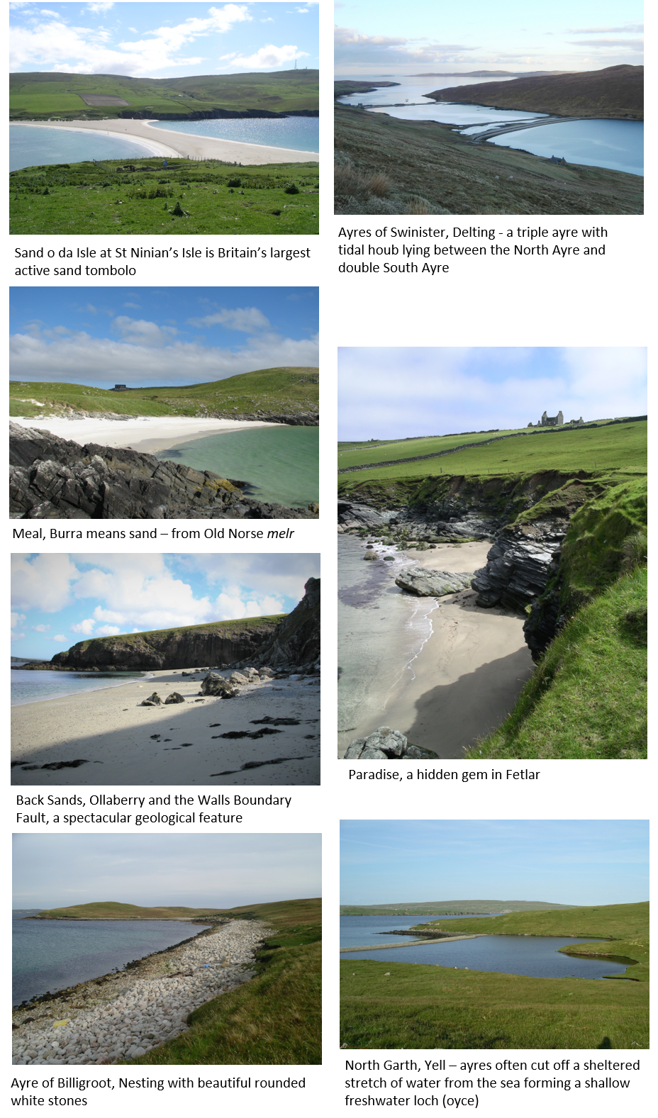 Shetland Place Names - Beaches